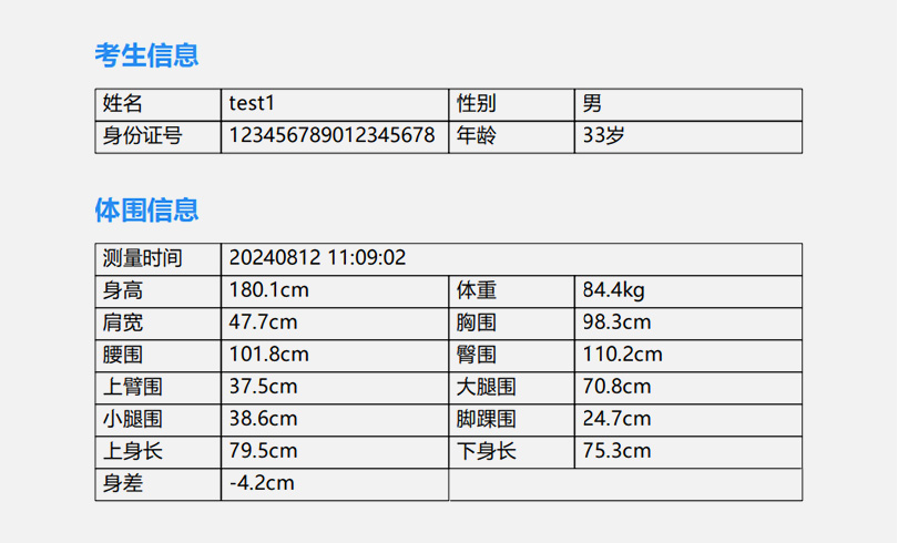 滿足藝考形體測量考試大綱要求