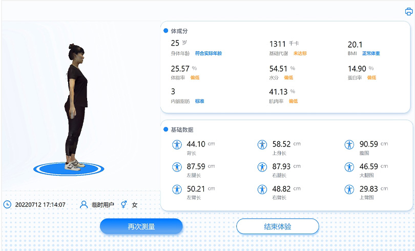 科技化、自動化藝考形體測量