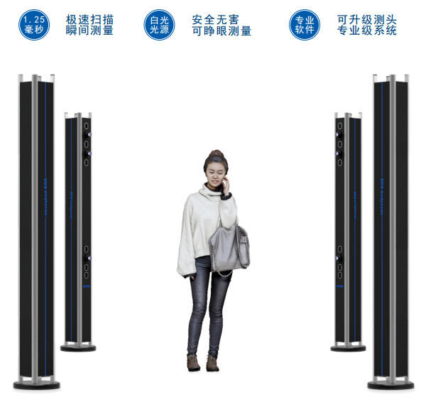  瞄準個性化定制產(chǎn)業(yè)，領(lǐng)智三維推出彩色人體掃描系統(tǒng)