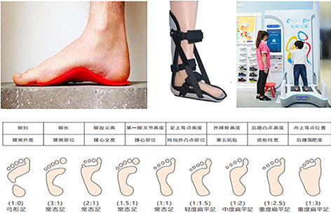 領(lǐng)智三維足部足底3D智能量腳，科學(xué)精準(zhǔn)定制專屬適腳鞋履鞋墊